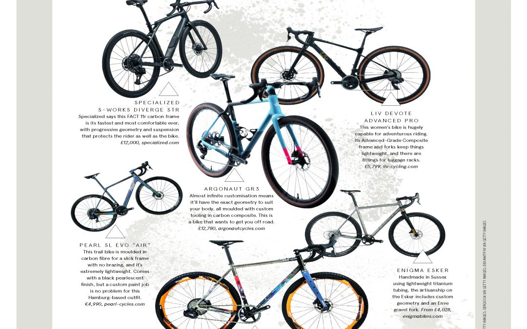 BOAT REVIEW – EVO “AIR”